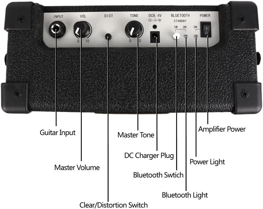 Our Take on the Fojill‌ Full-Size Bass Guitar Starter Kit bundle